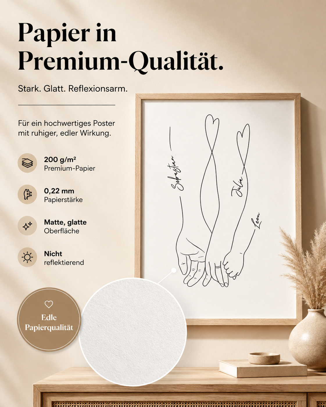 "Familienliebe" Personalisiertes Line Art Poster
