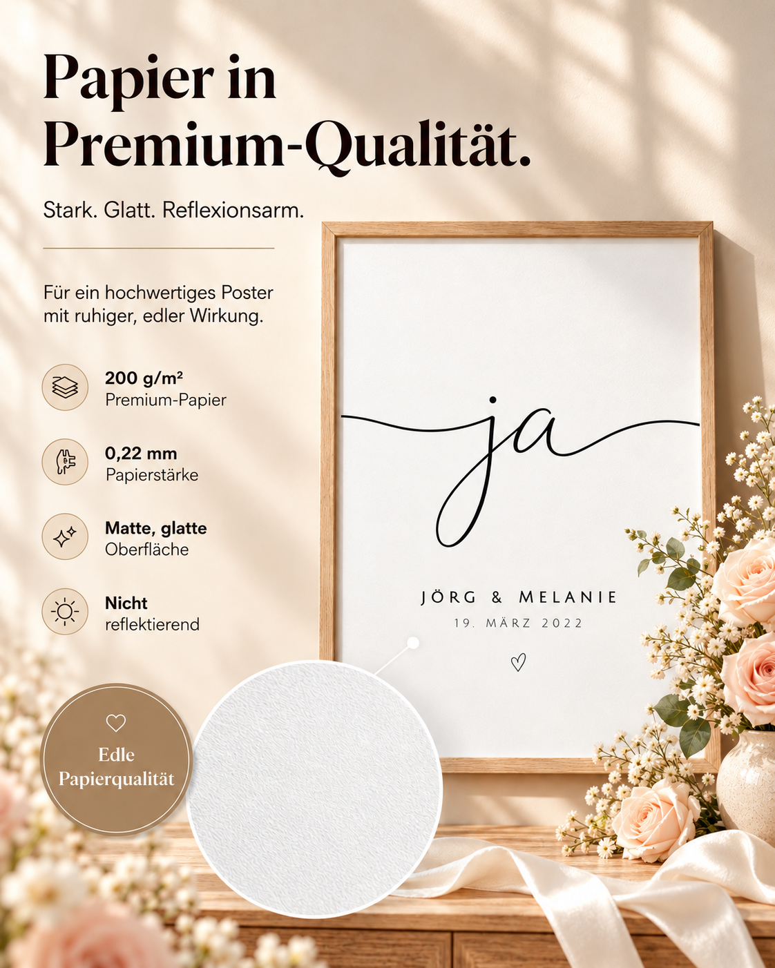 Personalisiertes Hochzeitsposter - Ja, für immer