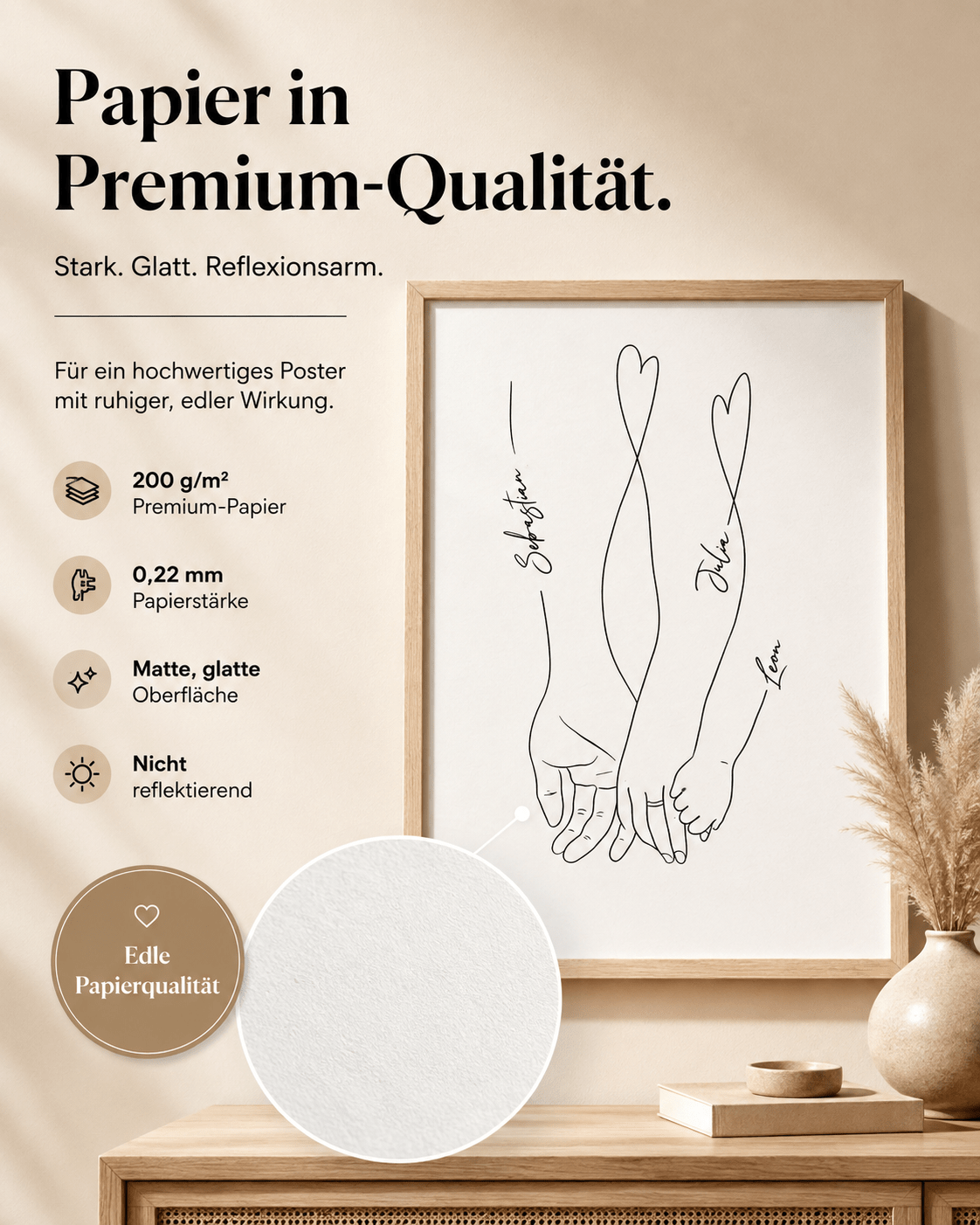 "Familienliebe" Personalisiertes Line Art Poster - UnikWerk - Poster